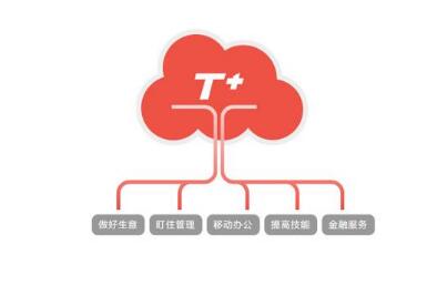  用友T3登錄軟件提示運行錯誤，該如何解決