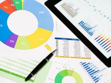 合并報(bào)表時(shí)要了解哪些相關(guān)問題